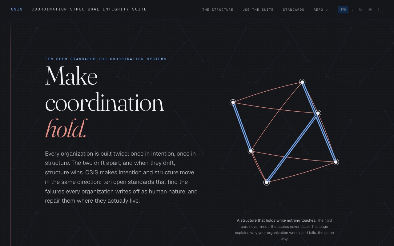 Coordination Structural Integrity Suite interactive guide